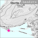 handitu
